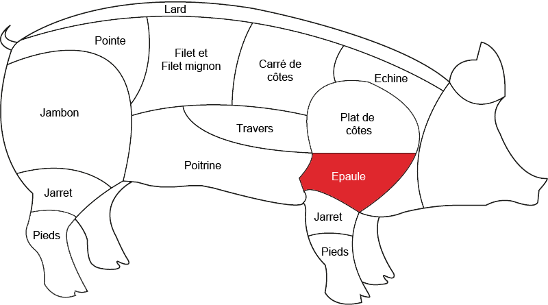 663-epaule-de-porc-boucherie-charcuterie-fromagerie-carnivor.png